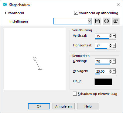 les 28 slagschaduw in de rand